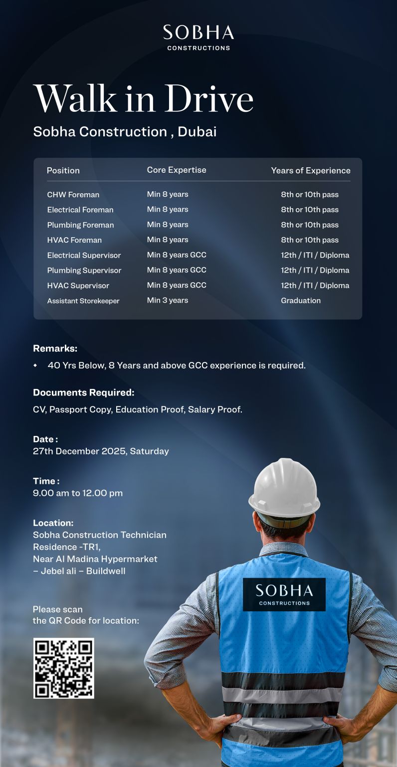 Walk-in Interview Advertisement - SOBHA CONSTRUCTIONS